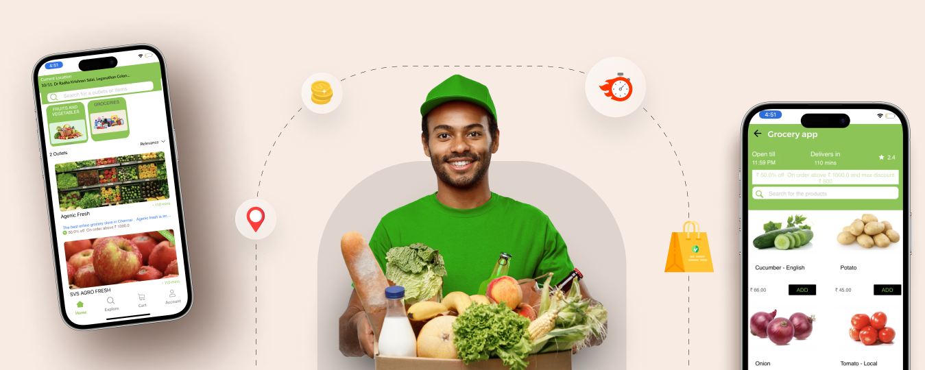 Dominant players in the Grocery Delivery App sector