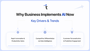 Why Now Is the Best Time to Implement AI In Business