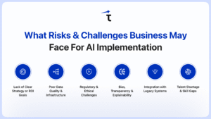Risks & Challenges Business May Face For AI Implementation