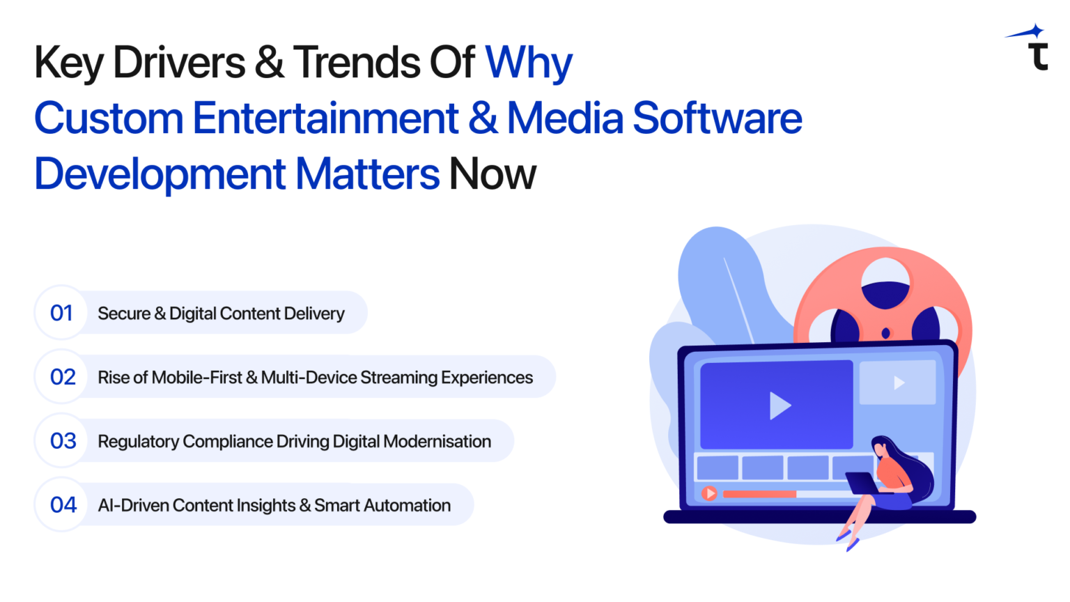 Entertainment & Media Software: OTT Platforms, Streaming & Content ...