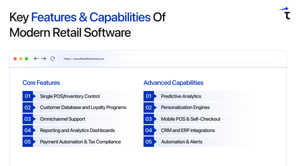 Key Features & Capabilities of Modern Retail Software