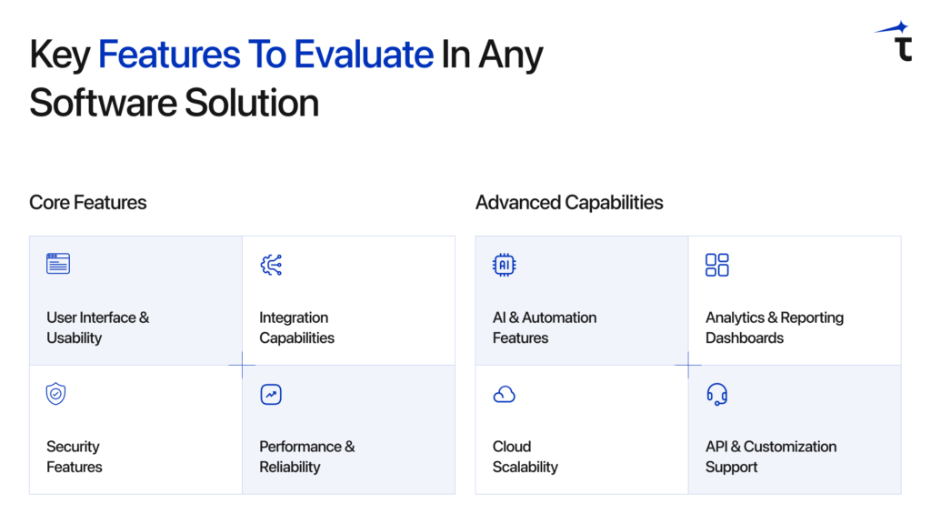 Key Features to Evaluate in Any Software Solution