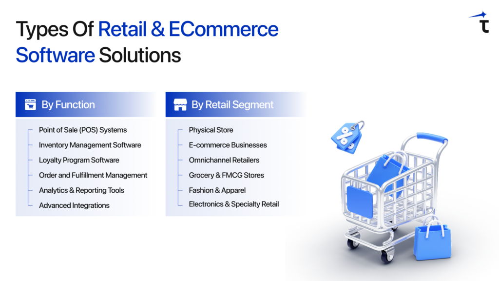 Types of Retail & eCommerce Software Solutions