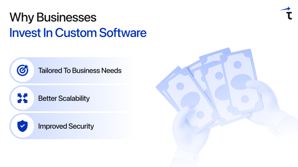 why businesses invest in custom software
