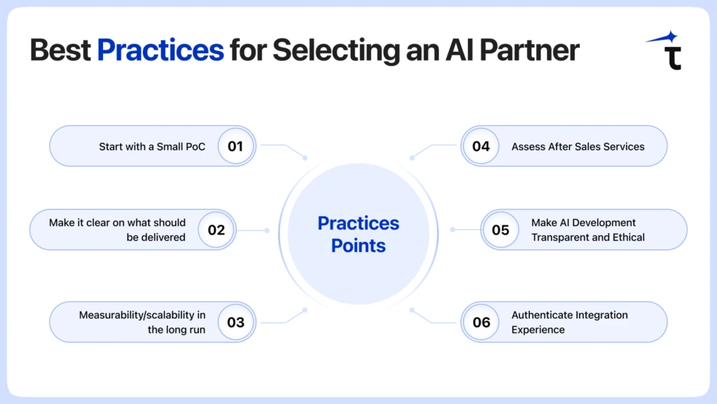 Best Practices for Selecting an AI Partner