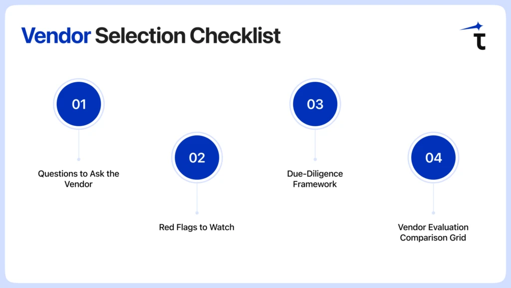 Vendor Selection Checklist