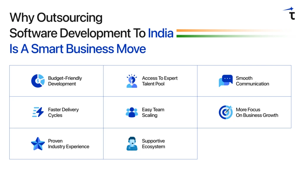 Why Outsourcing Software Development to India is a Smart Business Move