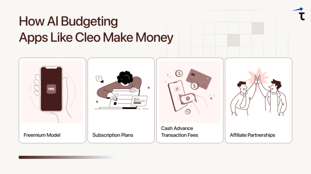 How AI Budgeting Apps Like Cleo Make Money
