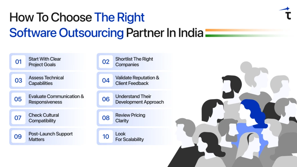 How to Choose the Right Software Outsourcing Partner in India