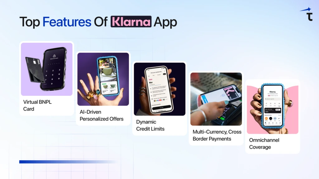 Top Features of Klarna App