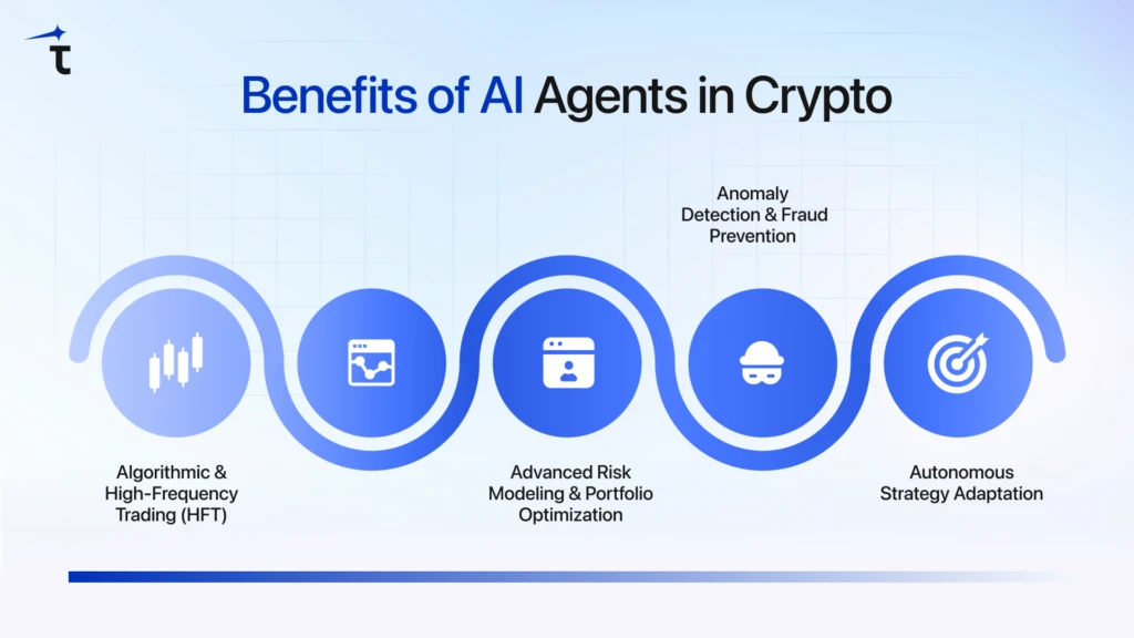 Benefits of AI Agents in Crypto