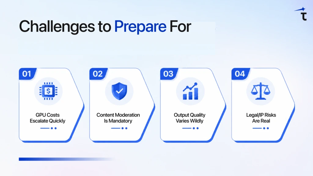 challenges-to-prepare-for