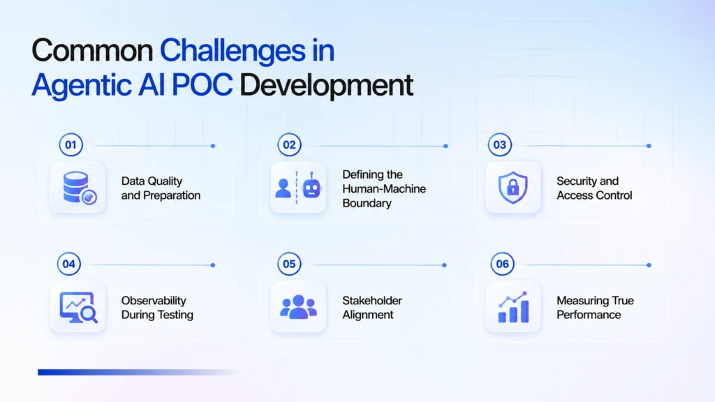 Common Challenges in Agentic AI POC Development