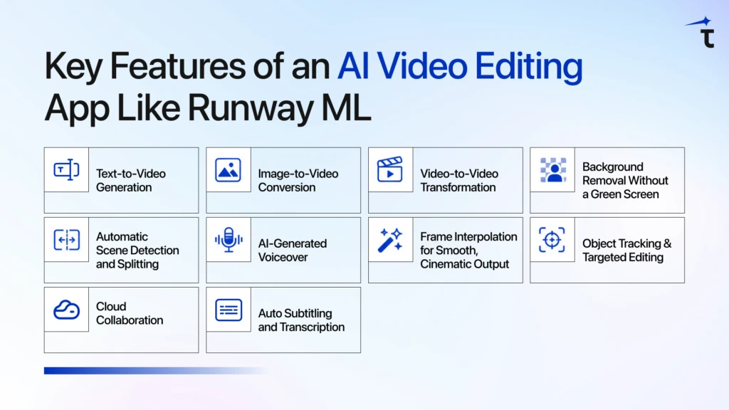 Key Features of an AI Video Editing App Like Runway ML