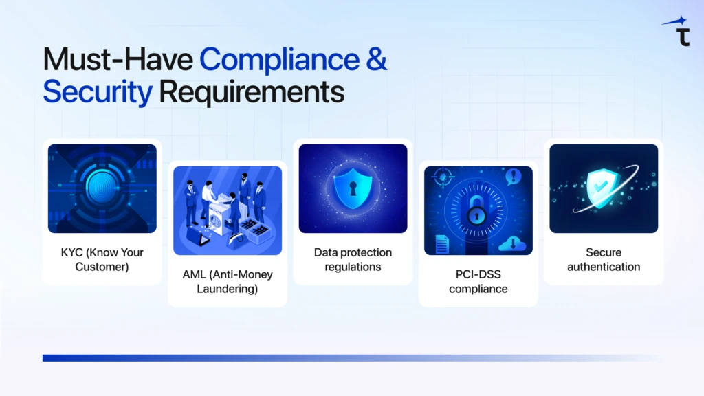 Must-Have Compliance & Security Requirements