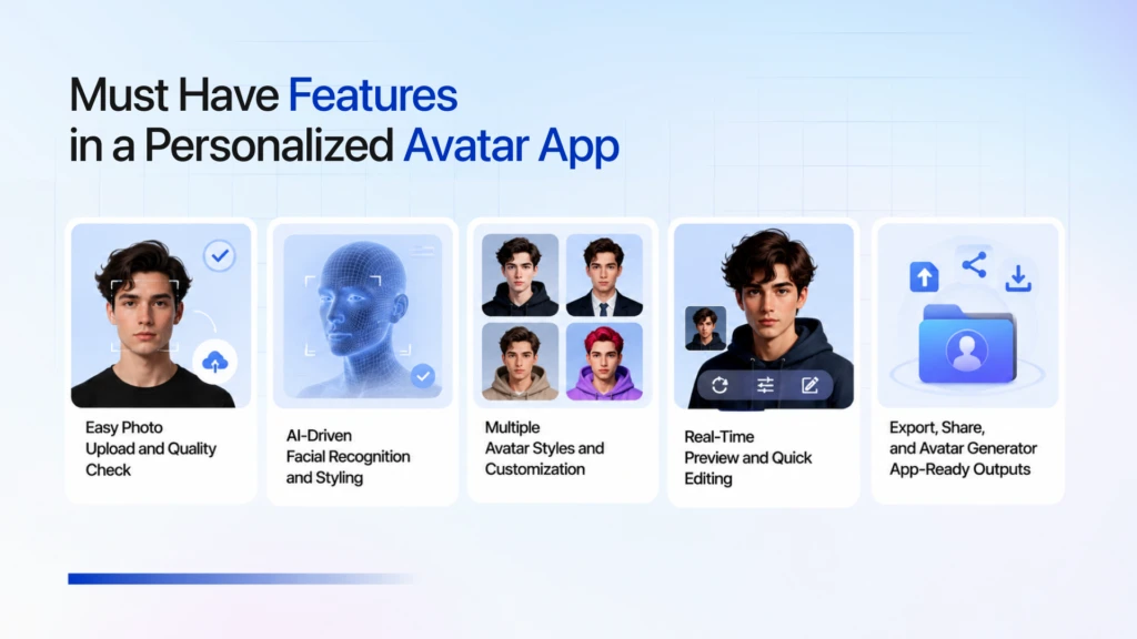must-have-features-in-a-personalized-avatar-app