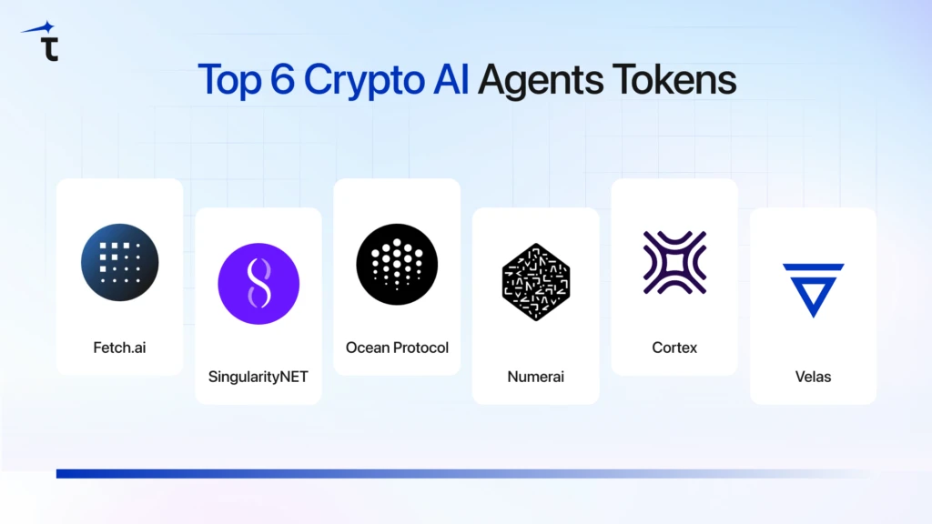 Top 6 Crypto AI Agents Tokens
