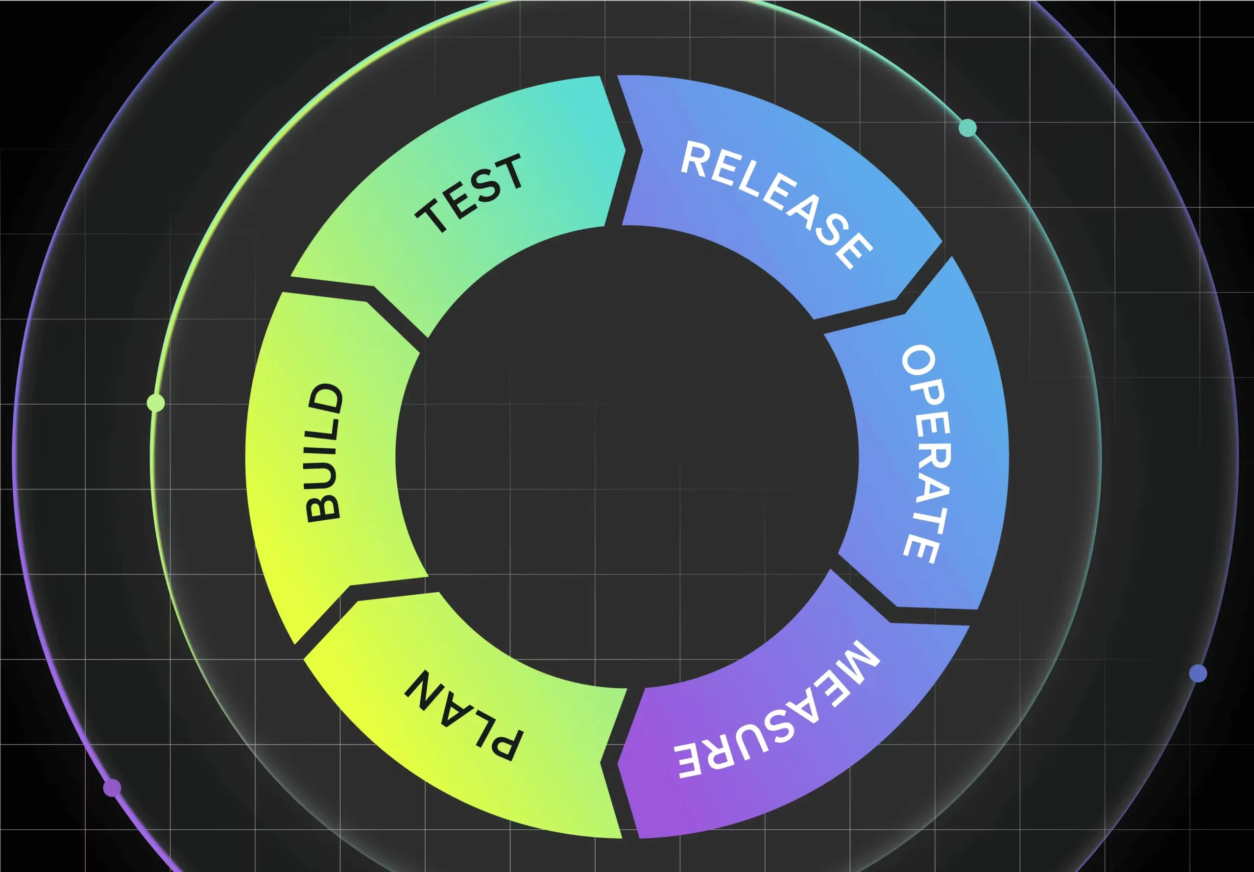 Automated-deployment-and-monitoring-scaled