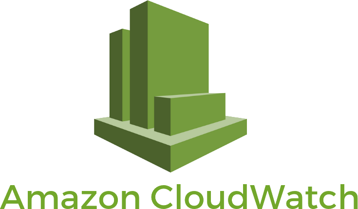 CloudWatch