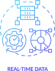Real-time-Data-Sync