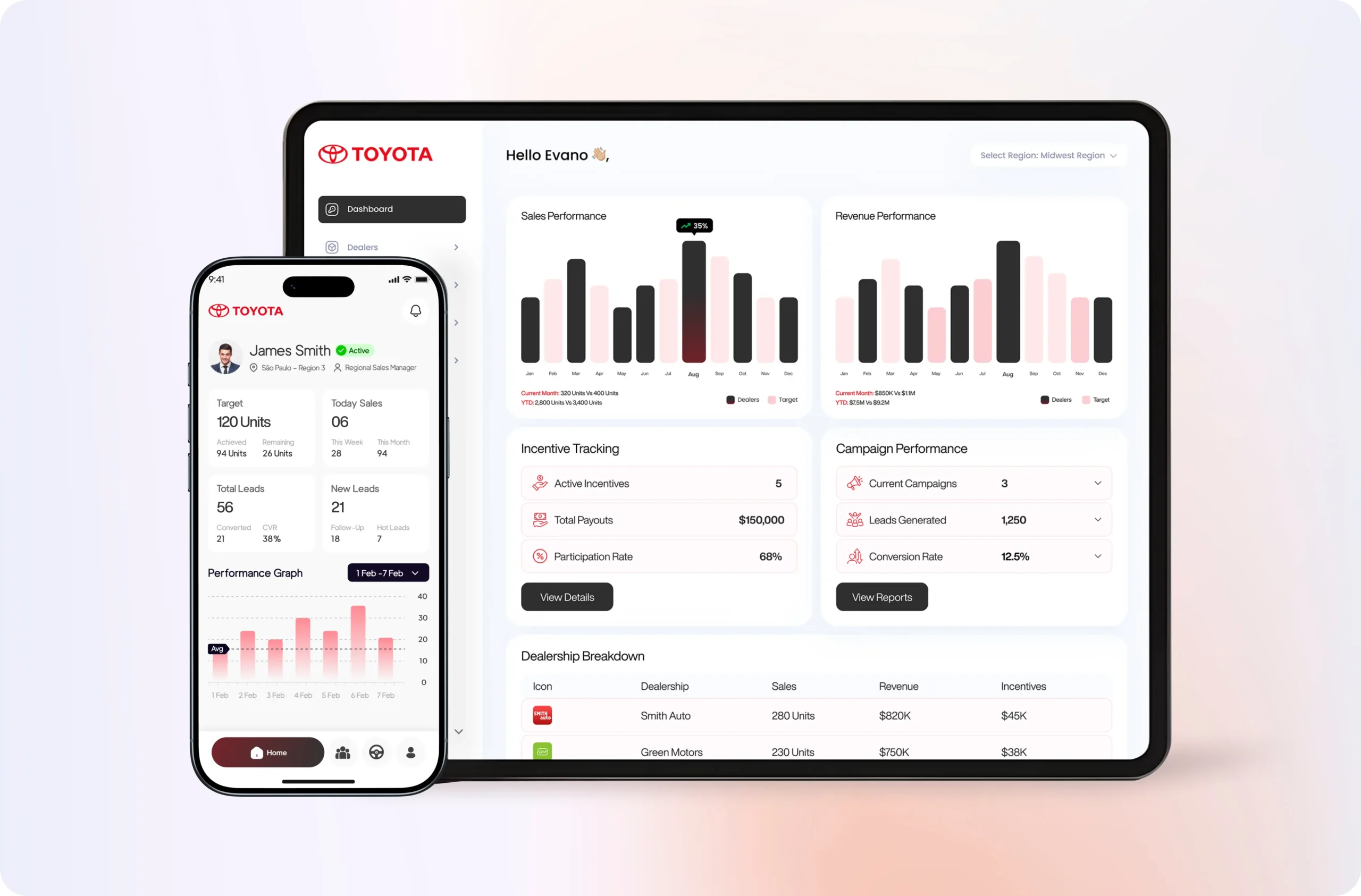 toyota-portfolio-scaled