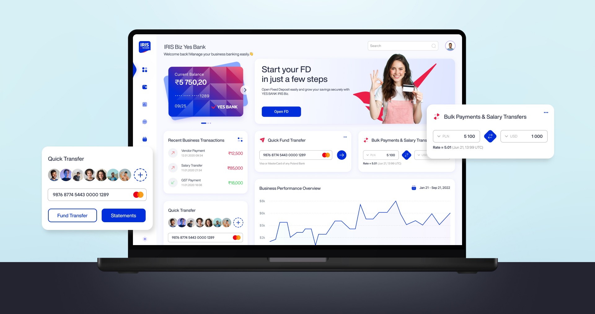 yes bank case study 2