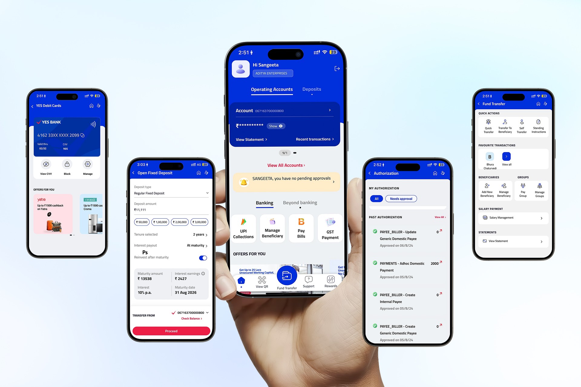 yes-bank-case-study-3