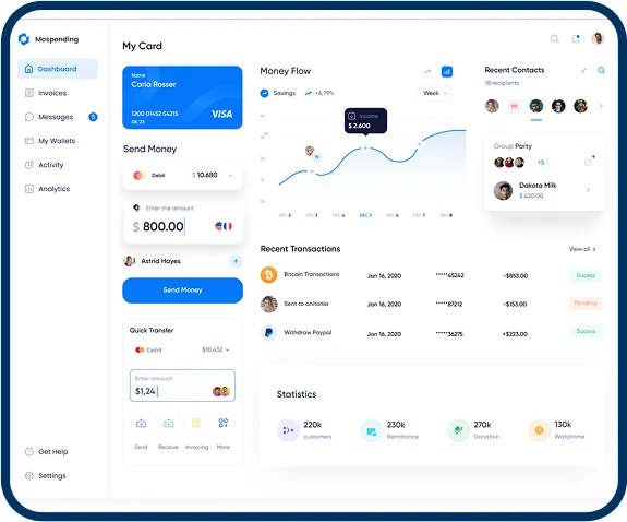banking app admin dashboard