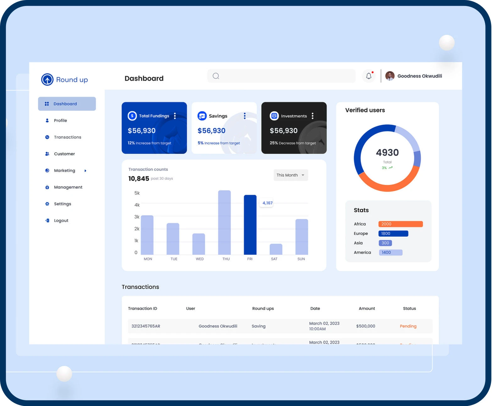 fintech app banking business
