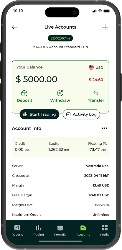 fintech solutions