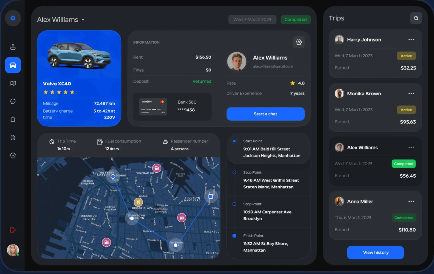 taxi booking app admin