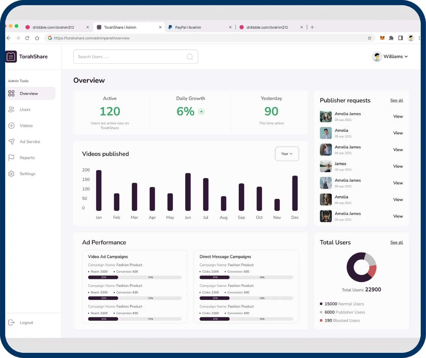 video streaming app admin