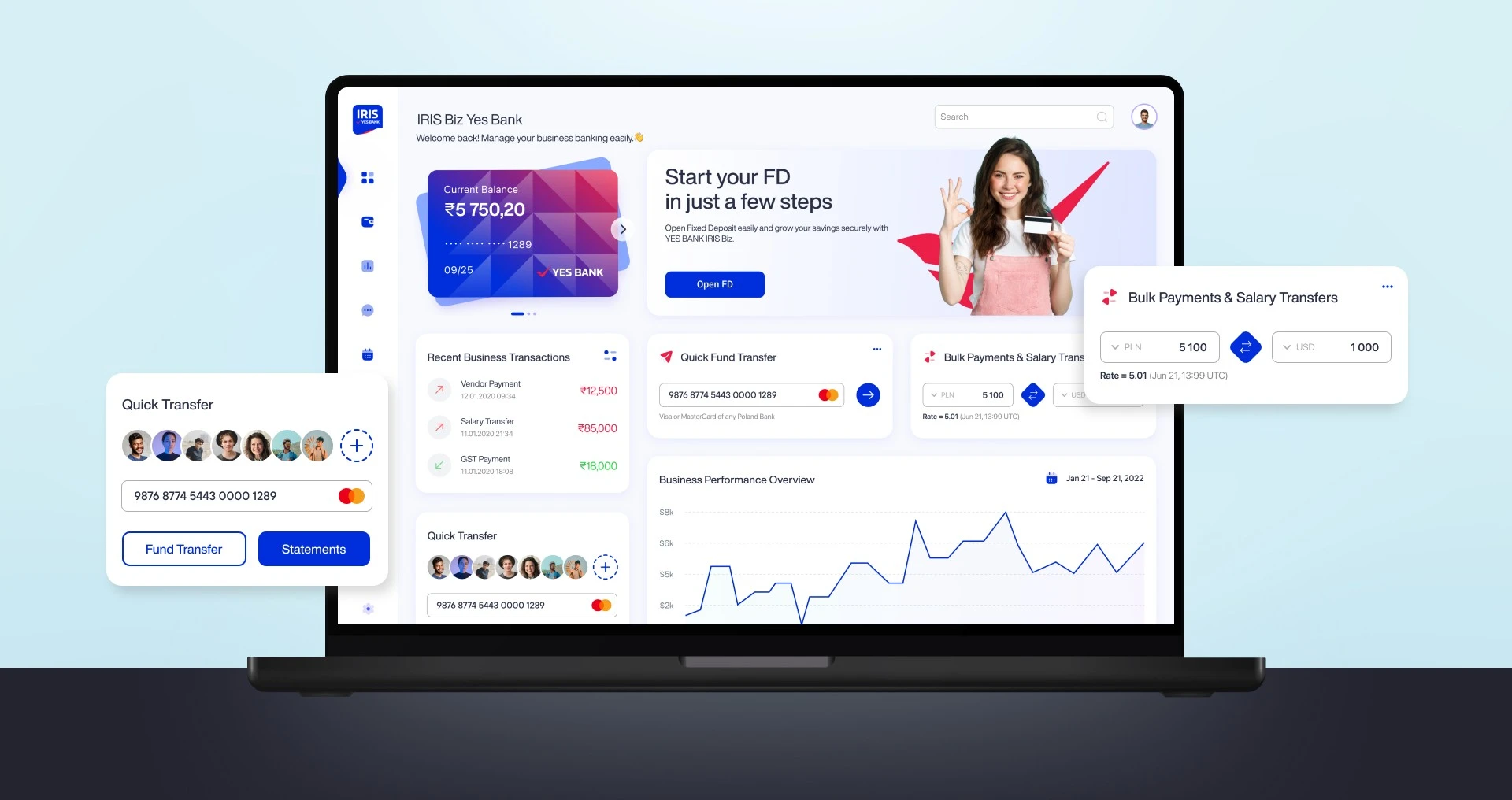 yes bank case study 2